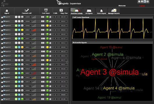 Голосовой термометр