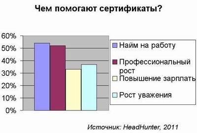 «Он уважать себя заставил…»