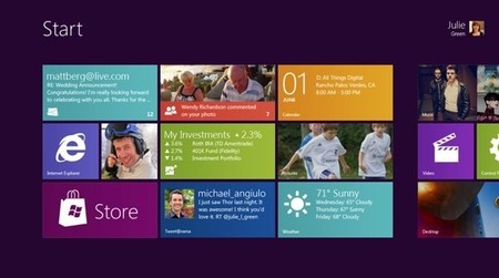 Microsoft Windows 8 для компьютеров, планшетов и лэптопов