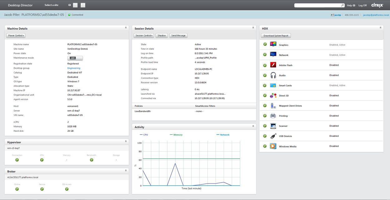 Citrix персонализирует виртуальные десктопы