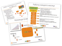 Пицца по рецепту ITSM