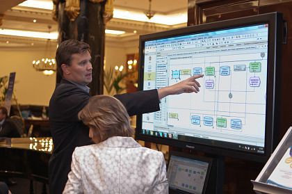 BPM вместо ECM