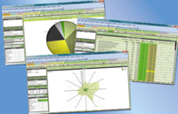 Ассоциации против больших объемов