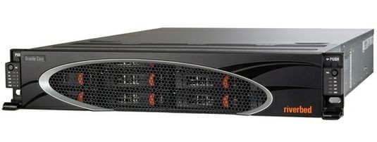 Интеллектуальное ускорение