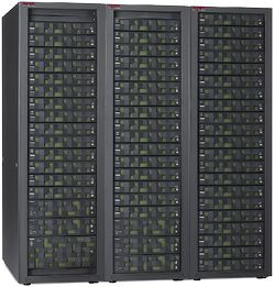 Унифицированная виртуализация данных