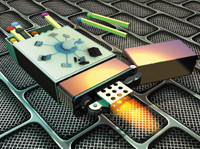 Бережливая разработка программ