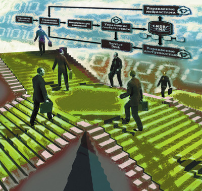 Экономия и наведение порядка