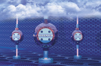 Облака, сервисы и utility computing