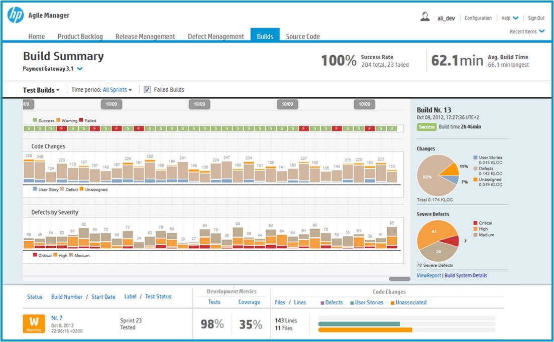Стикеры в облаке