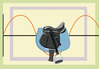 Гибкость на высокоскоростной трассе передачи данных