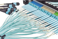 Есть ли рынок у СКС?