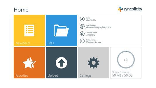 Syncplicity обживает гибридные облака