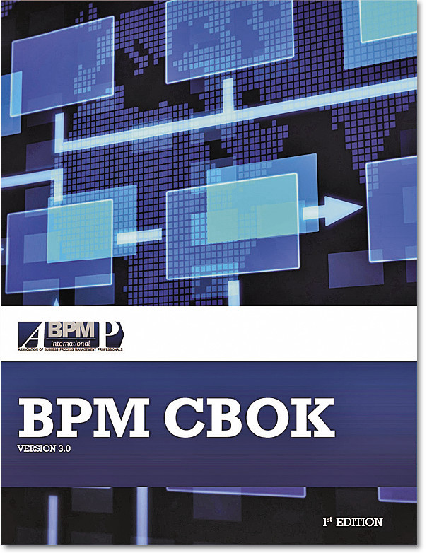Все о BPM