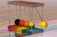 Ошибки внедрения BPM