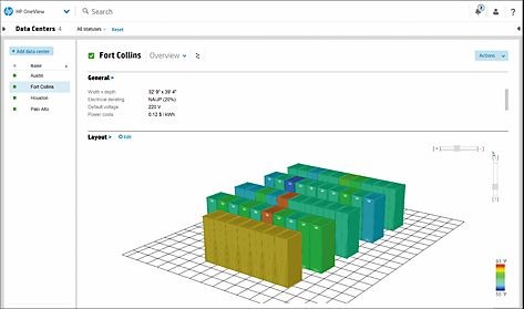 HP автоматизирует управление конвергентной инфраструктурой