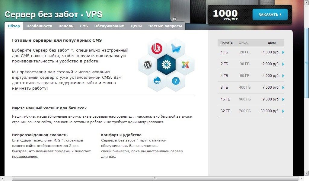 Платформа для готовых сайтов