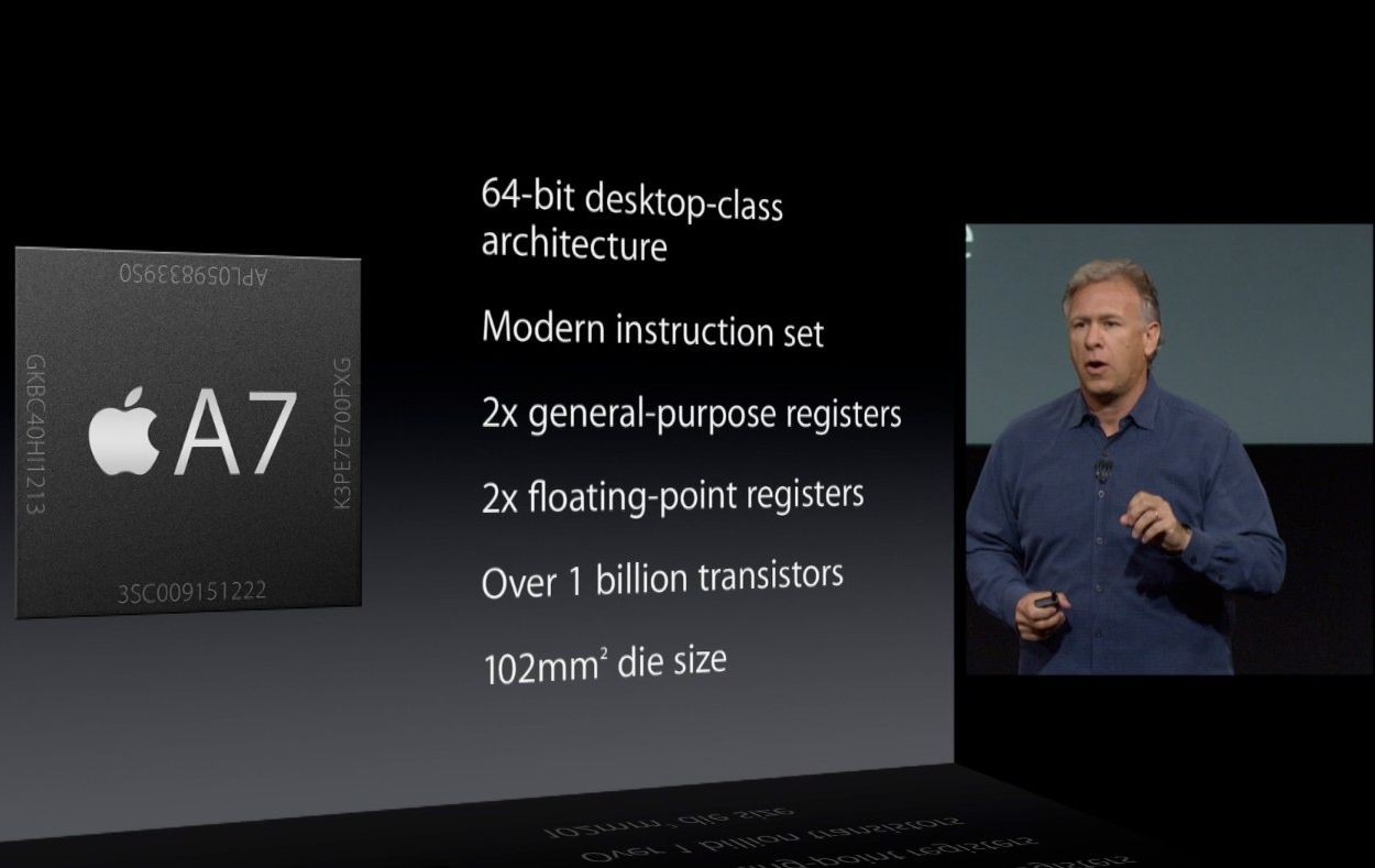 Для планшета A7 подходит больше, чем для смартфона