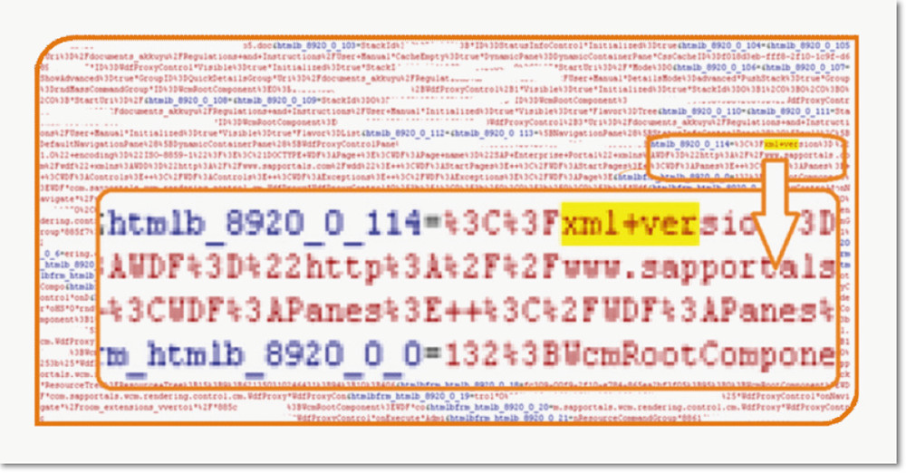 Взлом корпоративного портала SAP
