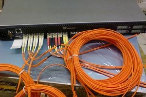 Горизонты Fibre Channel