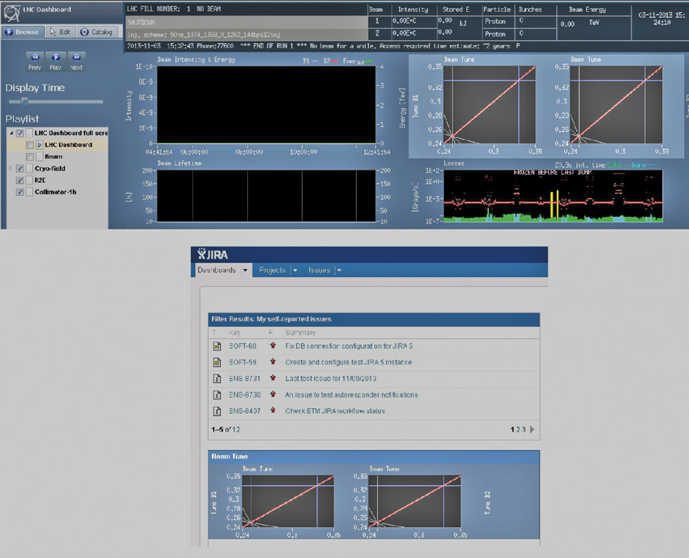 Интерфейс для мониторинга Больших Данных