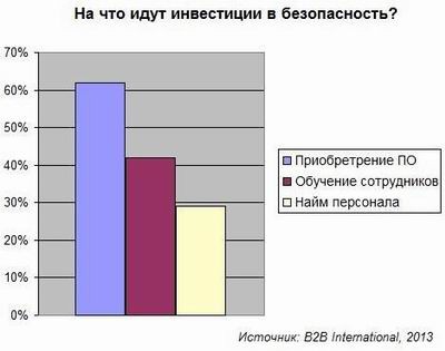 Неученых – тьма