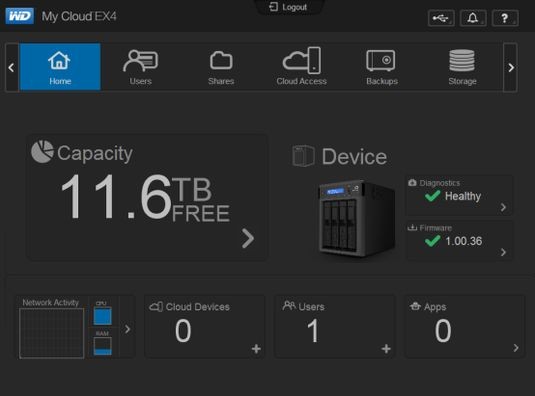 Персональное облако WD