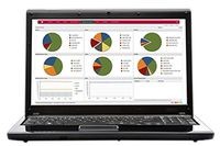 «Экстремальная» аналитика