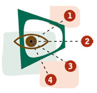 Помехоустойчивое кодирование для ВКС