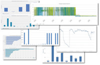 Ситуационный экран суперкомпьютера