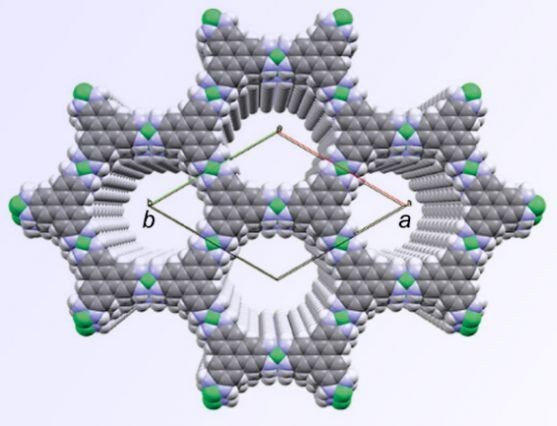 Найден материал, подобный графену, но без недостатка, мешающего делать из него традиционные транзисторы