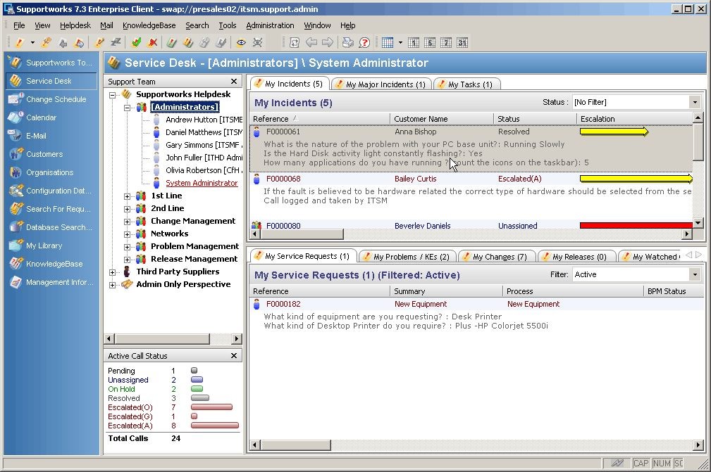 Hornbill заново изобретает корпоративные социальные сети