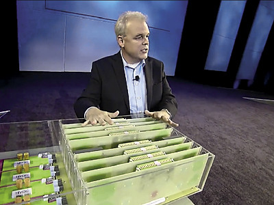 Просто Машина