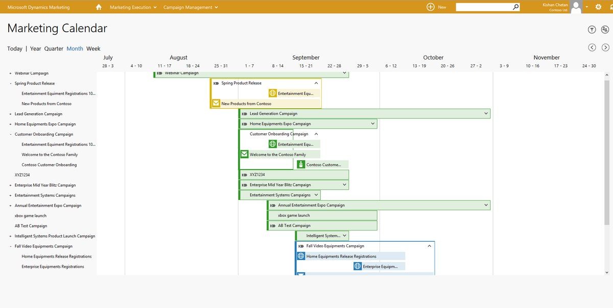 Microsoft готовит масштабное обновление Dynamics CRM