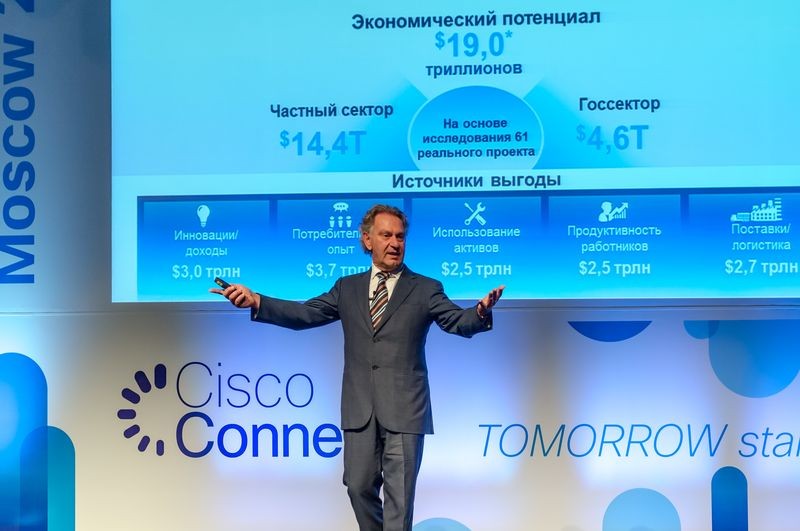 «Connect» с партнерами и заказчиками