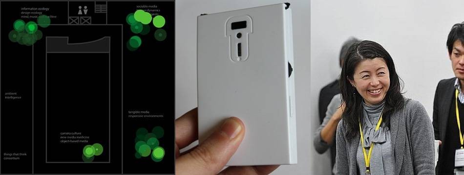 Система анализа поведения служащих помогает повысить продуктивность труда