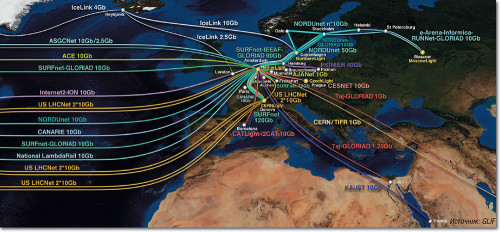 Под знаком «SD», или Какими быть сетям будущего?