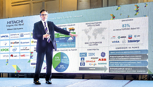 HDS: конвергентные решения помогут сохранить данные