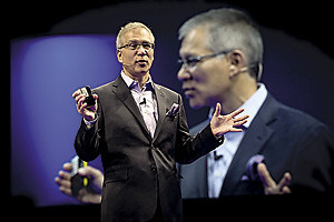 Программные заявления Cisco