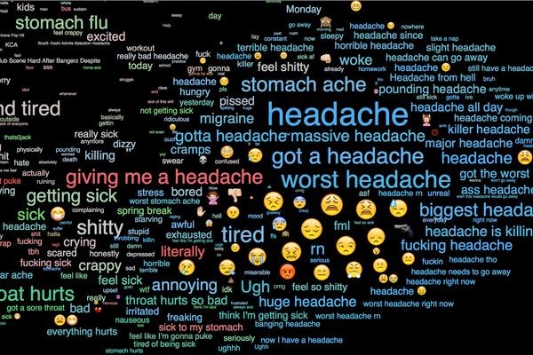 Система анализа тона высказываний «знает» несколько языков и актуальный сленг