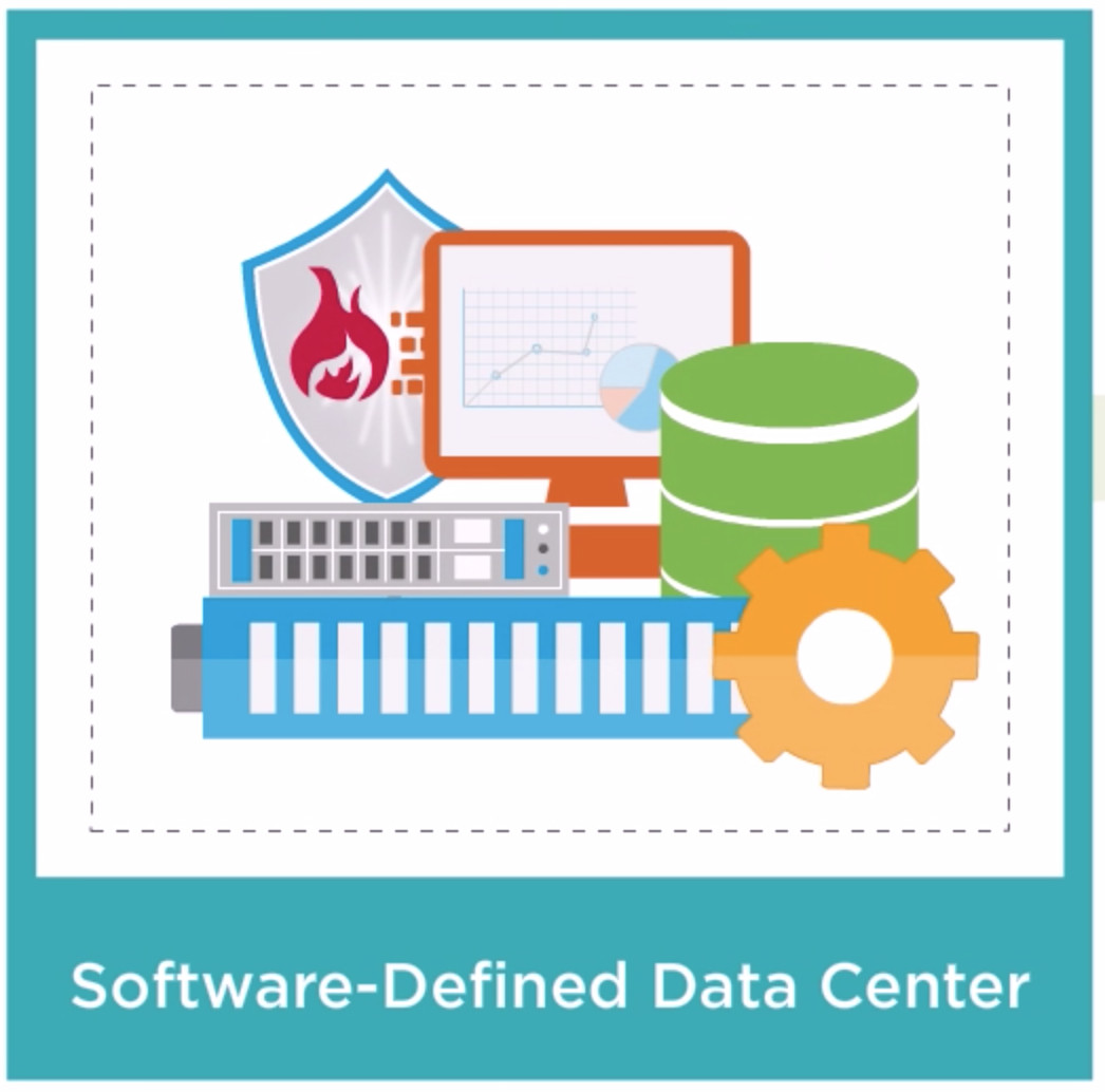 «Запрограммировать» ЦОД