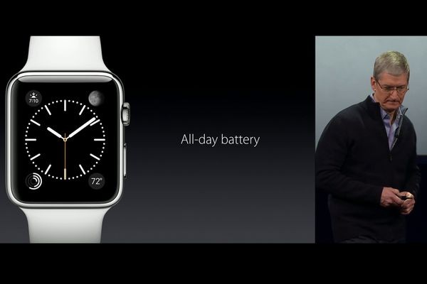 Apple Watch — самое персональное устройство