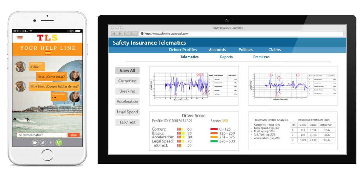 3data предлагает платформу MDK для мессенджеров с расширенными функциями
