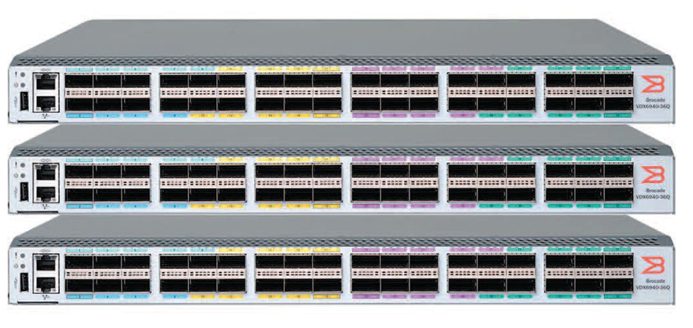 SAN: от Fibre Channel до IP