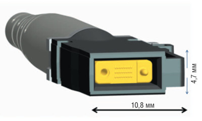 Интерфейсы и СКС для поддержки 400 Gigabit Ethernet — первые шаги