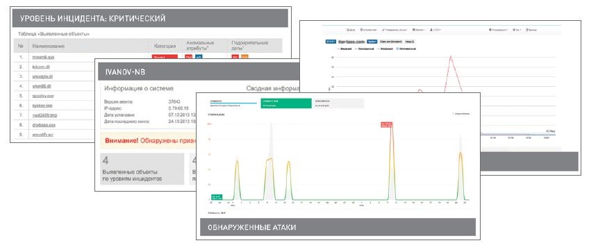 критический инцидент
