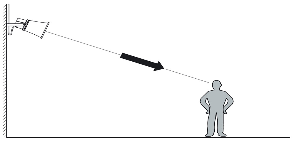 Громкоговорители в системах видеонаблюдения