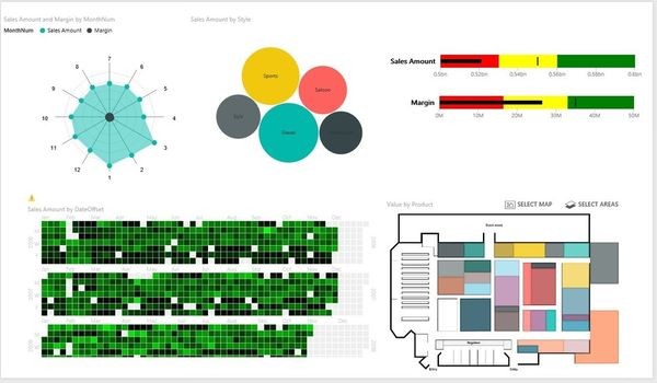 Для Power BI теперь можно создавать произвольные наглядные представления данных и делиться ими