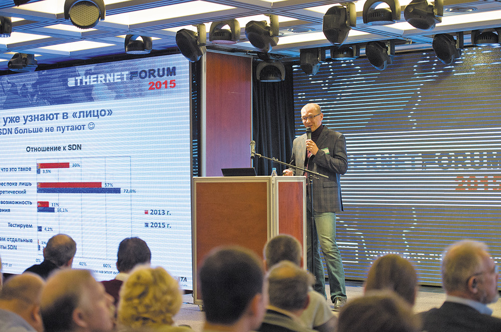 SDN: чего хотят заказчики