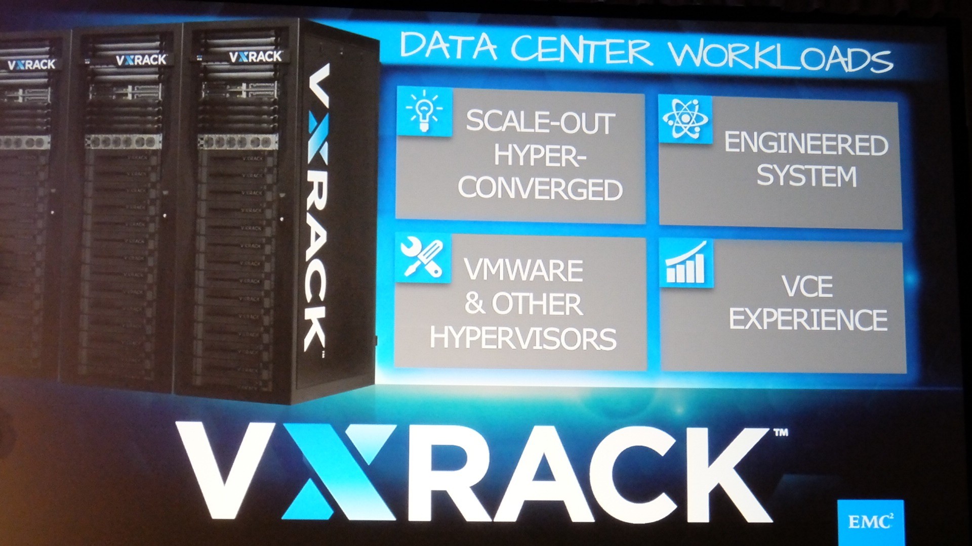 EMC Forum 2015: в ожидании будущего