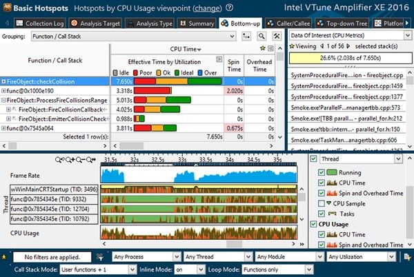 Быстрым процессорам — быстрый софт
